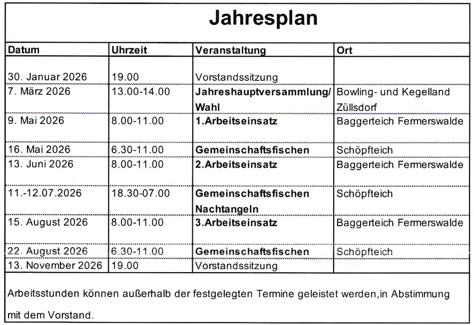 Arbeitsplan 2026